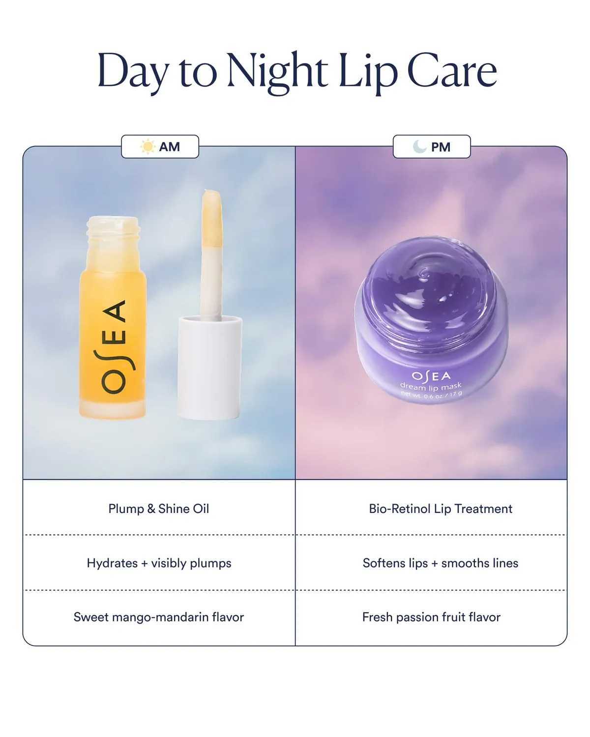 Osea Day & Night lipduo volle lippen