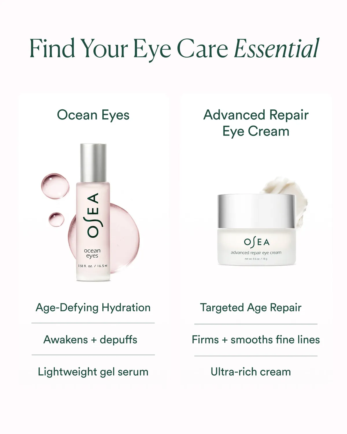 Osea Advanced Repair oogcrème 0.6 oz anti-aging