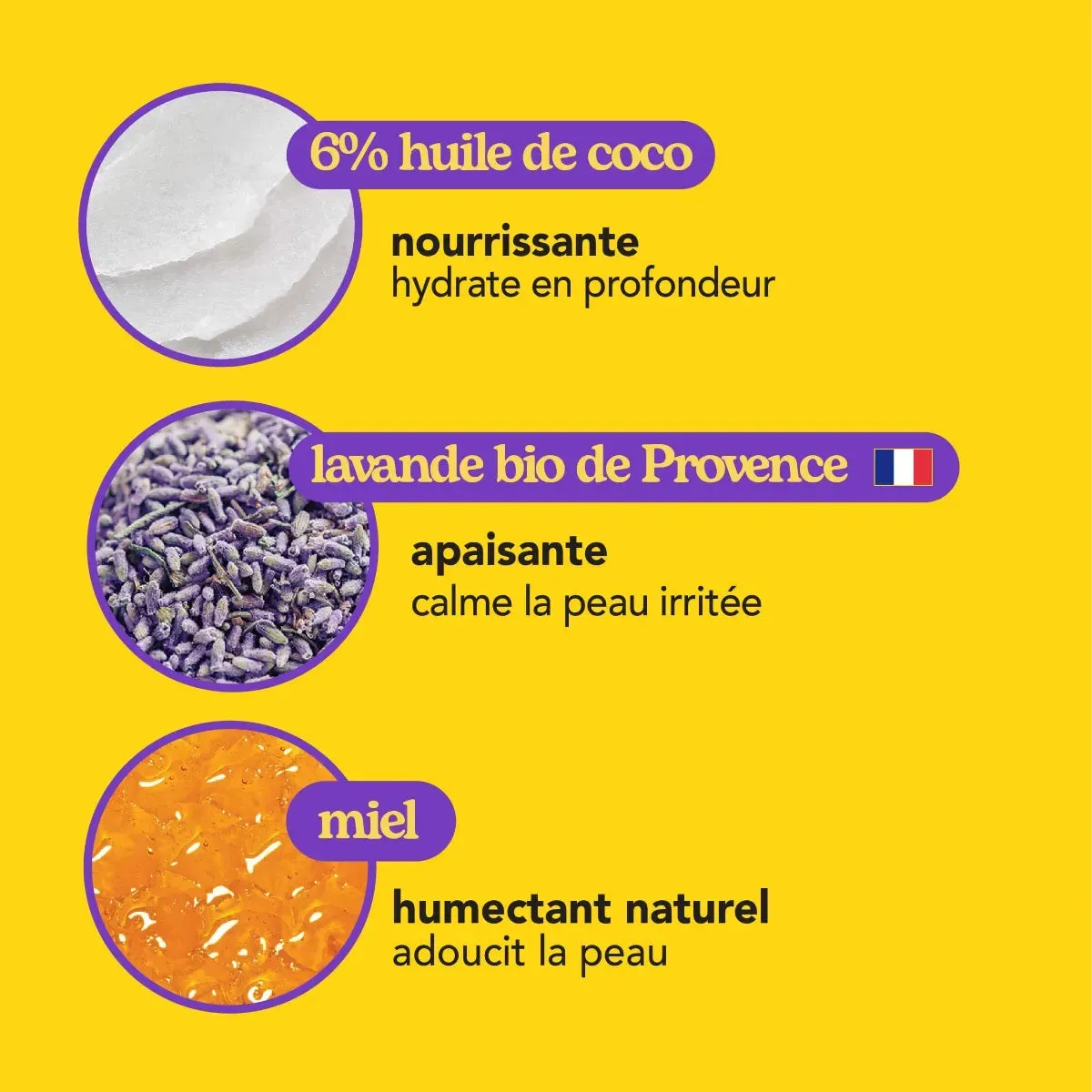 Beesline Nourishing Hand & Body Cream bodycrème honing lavendel