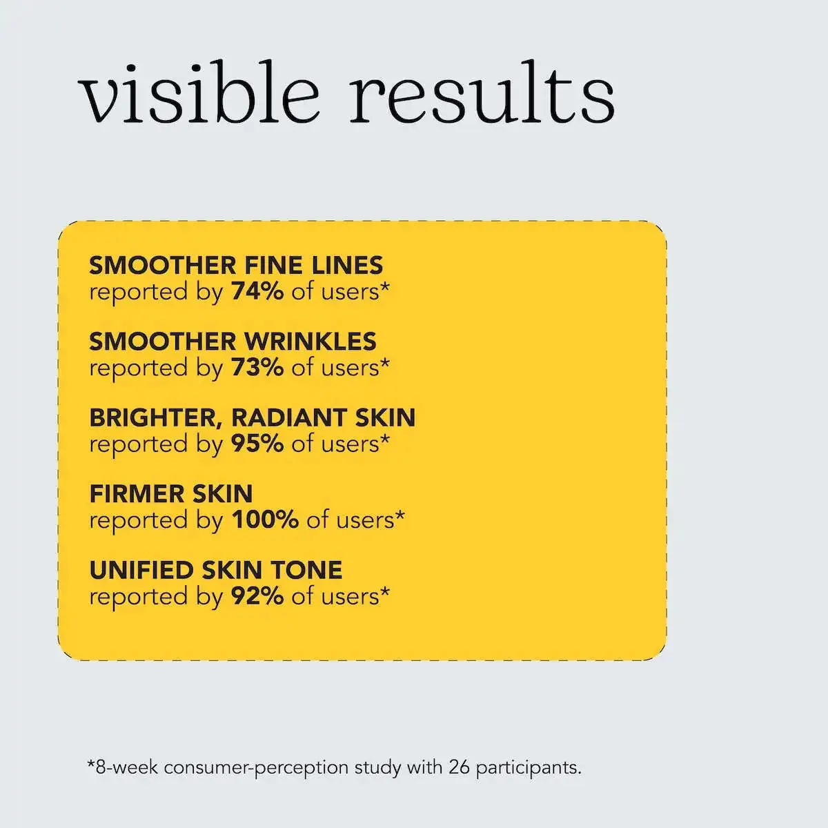 Beesline Anti-Wrinkle Radiance Serum niacinamide egale teint