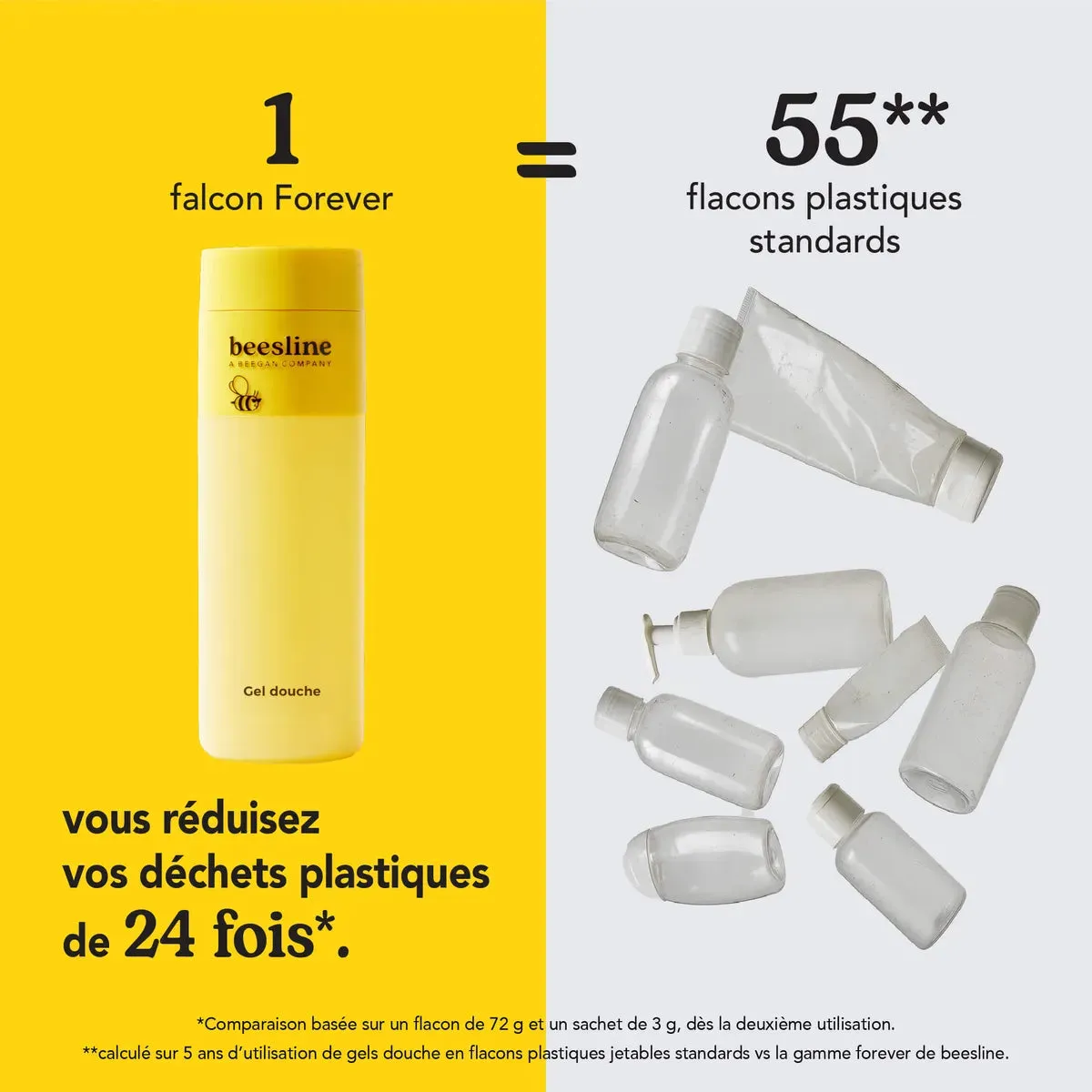 Beesline Honey Neroli douchegel poeder refill zacht