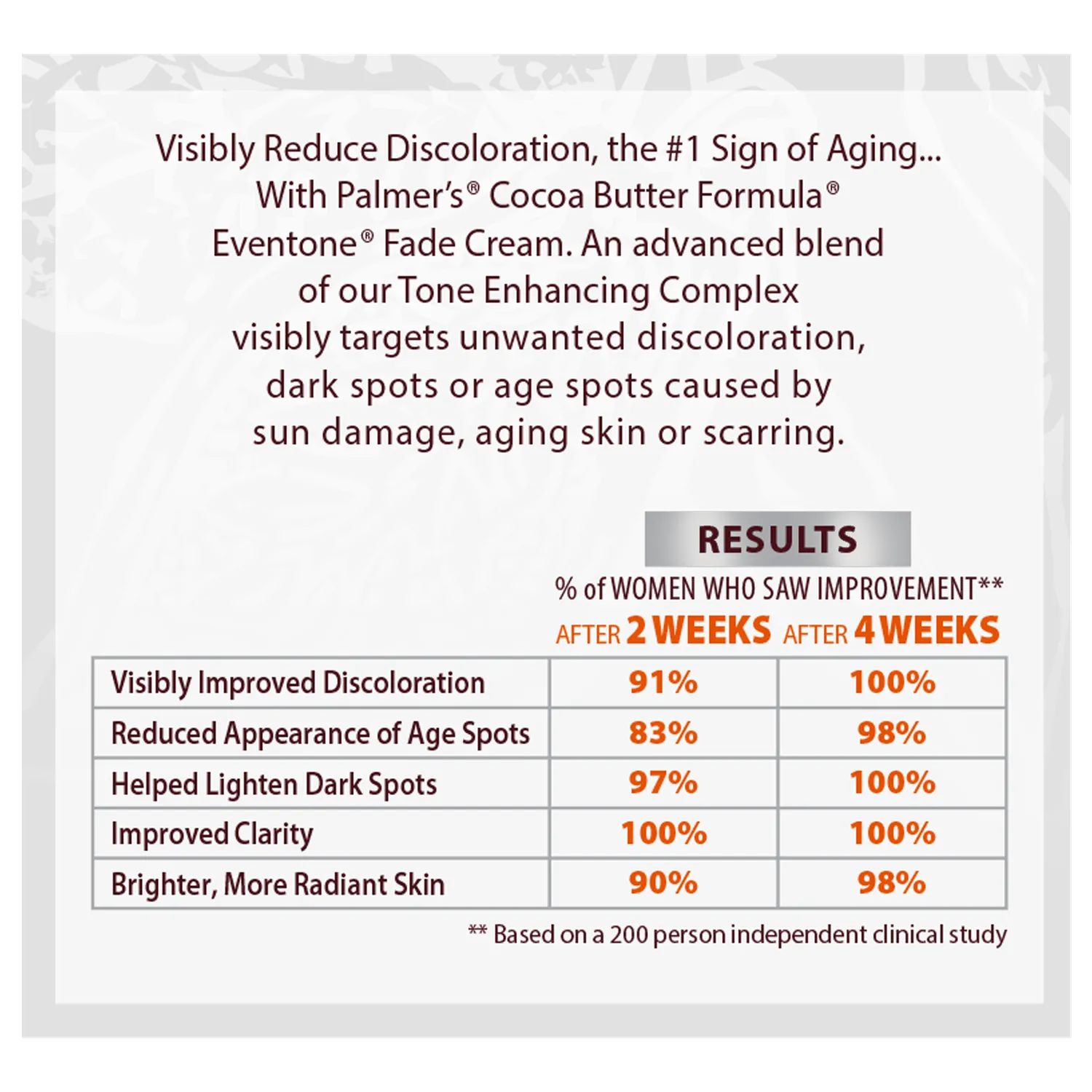 Palmer's Skin Success Eventone Fade Cream gezichtscrème 2.7 oz vlekken