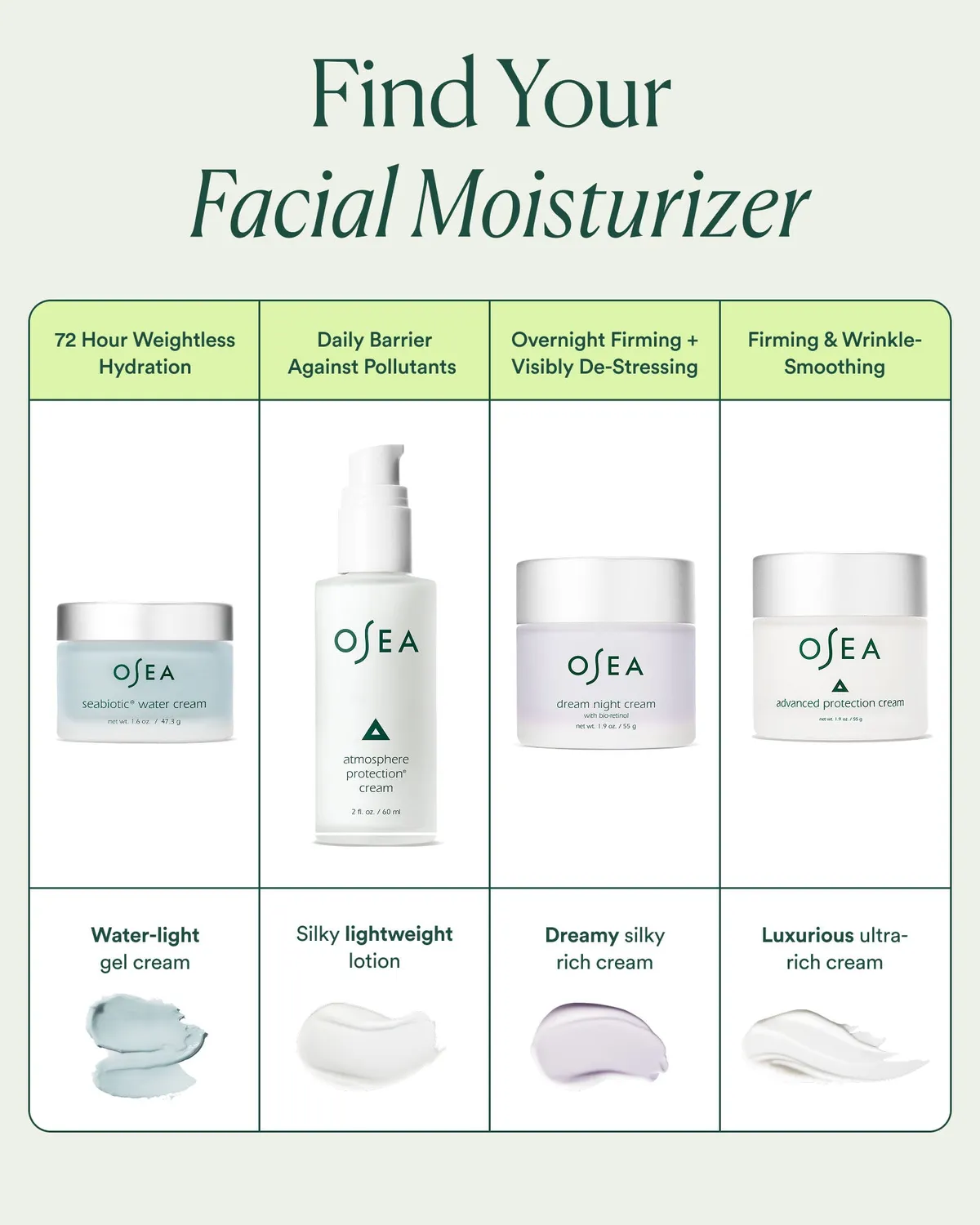 Osea Atmosphere Protection Cream gezichtscrème 60 ml licht
