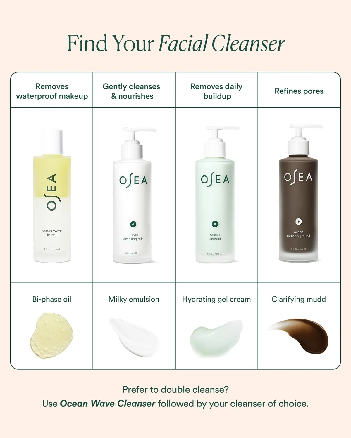 Osea Ocean Cleansing Mudd reiniger 5 fl oz poriën