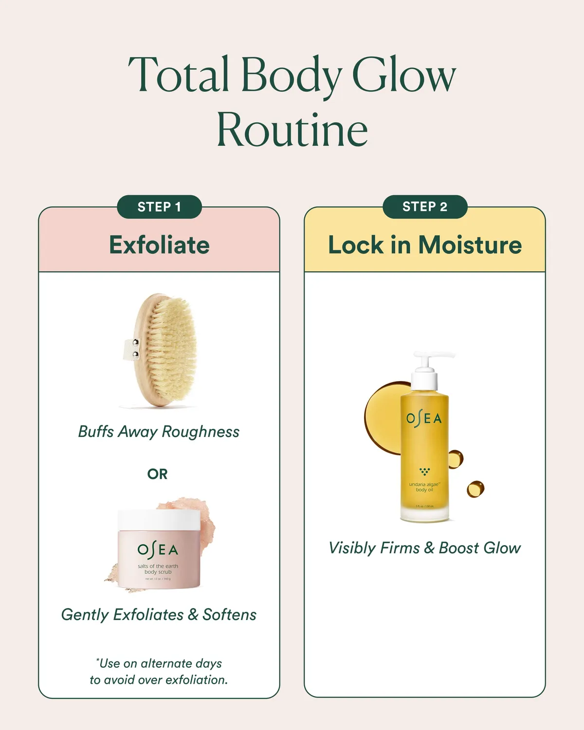 Osea Total Body Glow Trio bodyset 3-delig voedend
