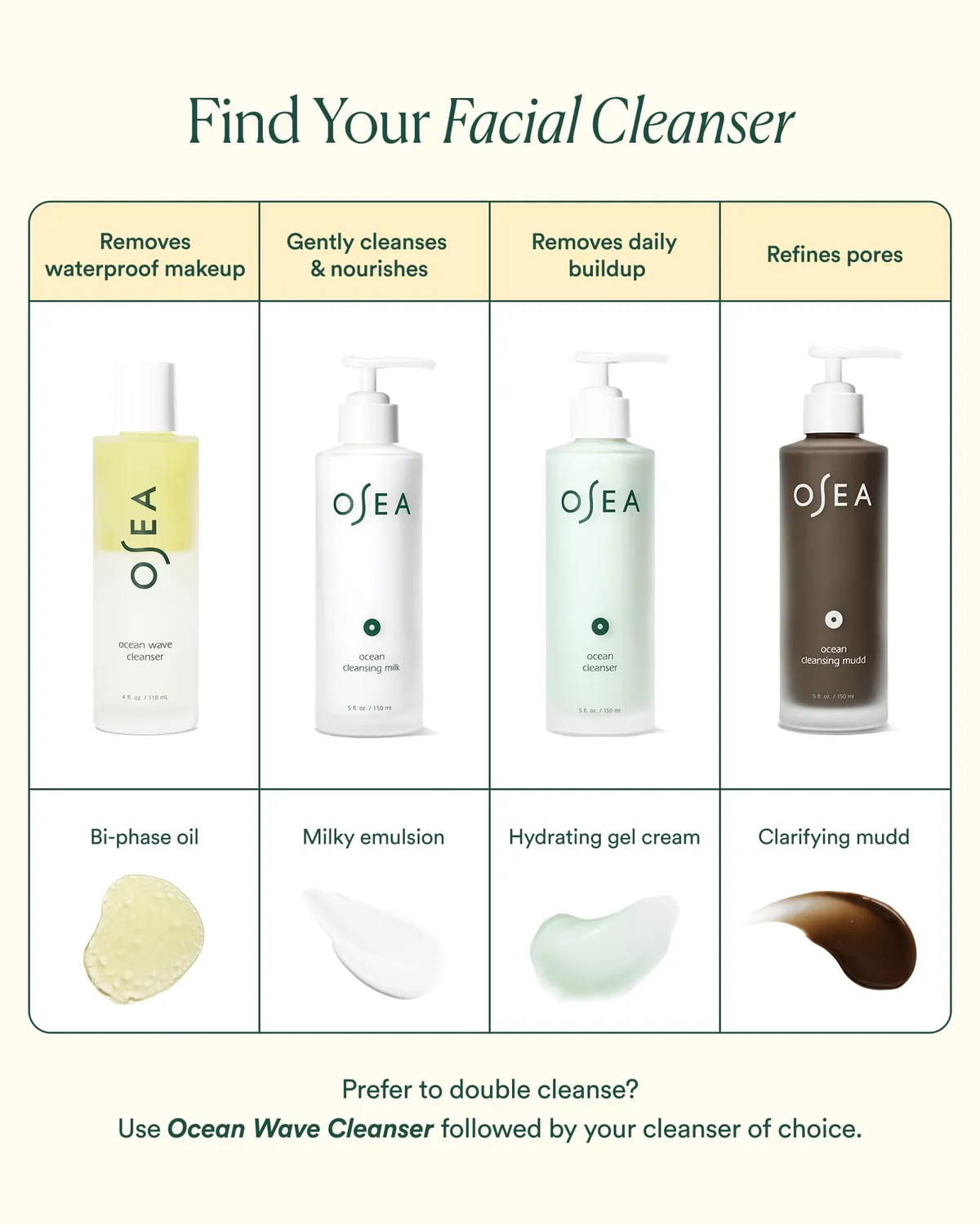 Osea Ocean Cleansing Milk reinigingsmelk 150 ml zonder parfum