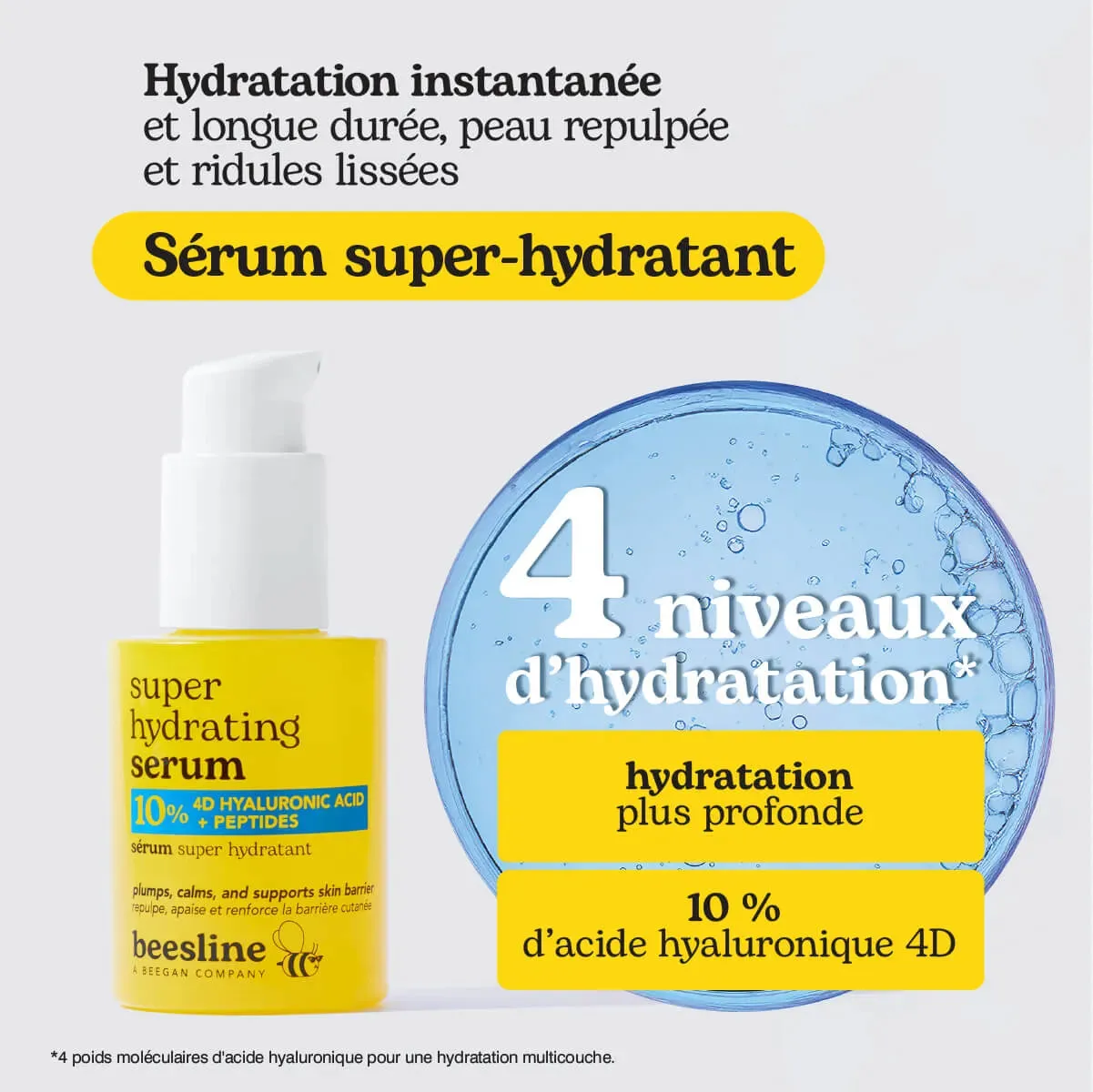 Beesline Super Hydrating serum 4D hyaluron + peptides