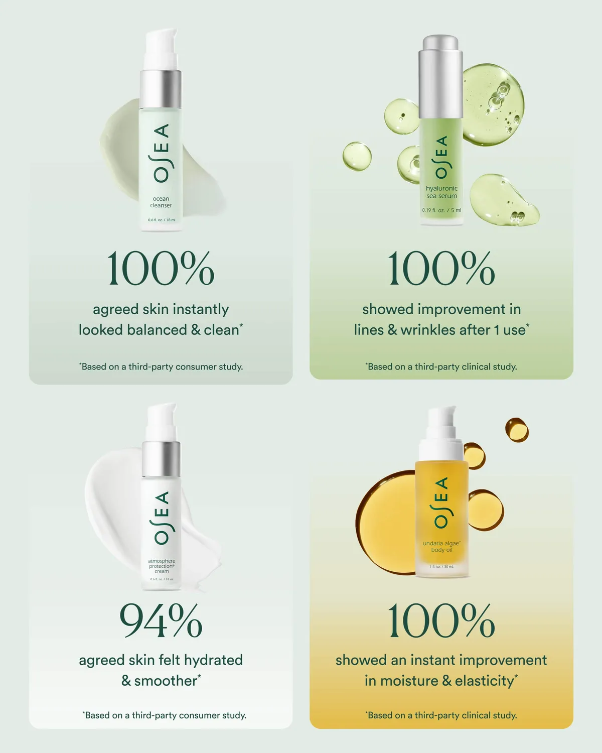 Osea Face + Body Bestsellers verzorgingsset glow