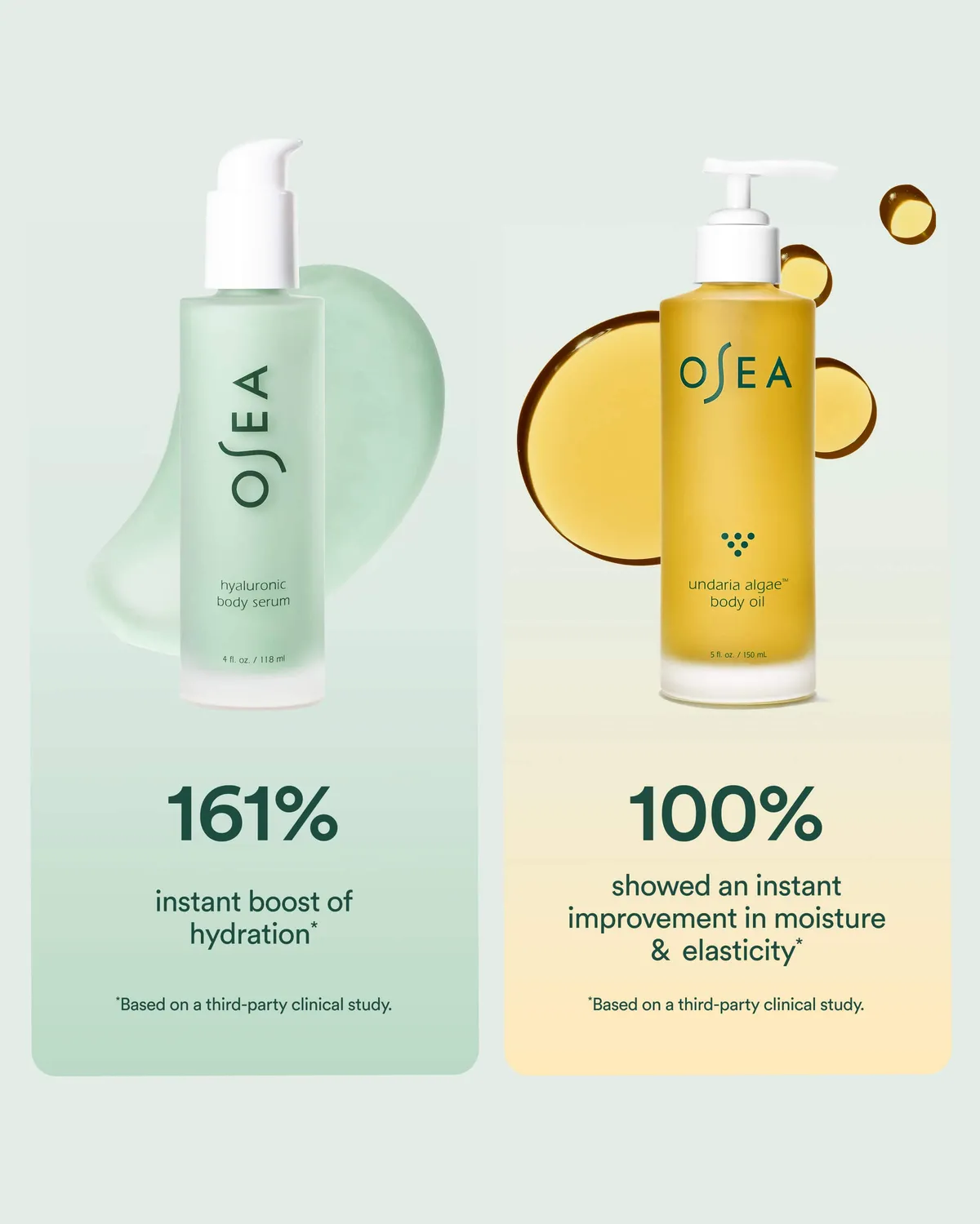 Osea Body Hydration Heroes bodyset hydraterend