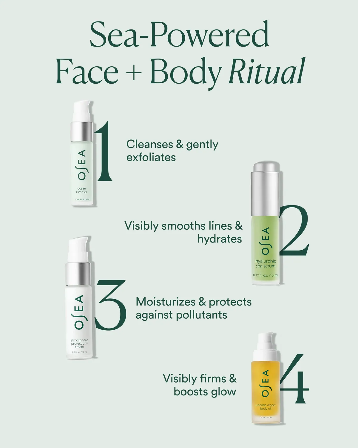 Osea Face + Body Bestsellers verzorgingsset glow