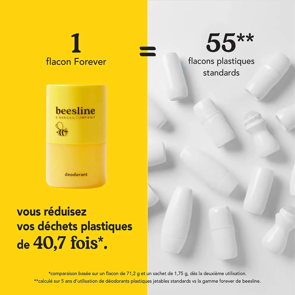 Beesline Forever deodorant poeder 48u ongeparfumeerd starterskit