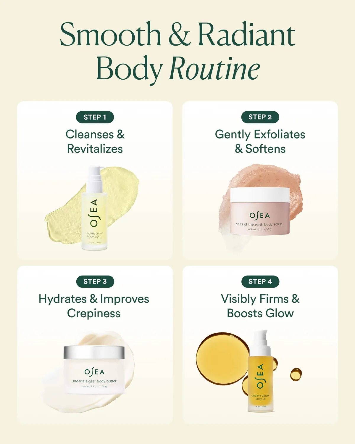 Osea Bodycare Bestsellers bodyset 4-delig travel