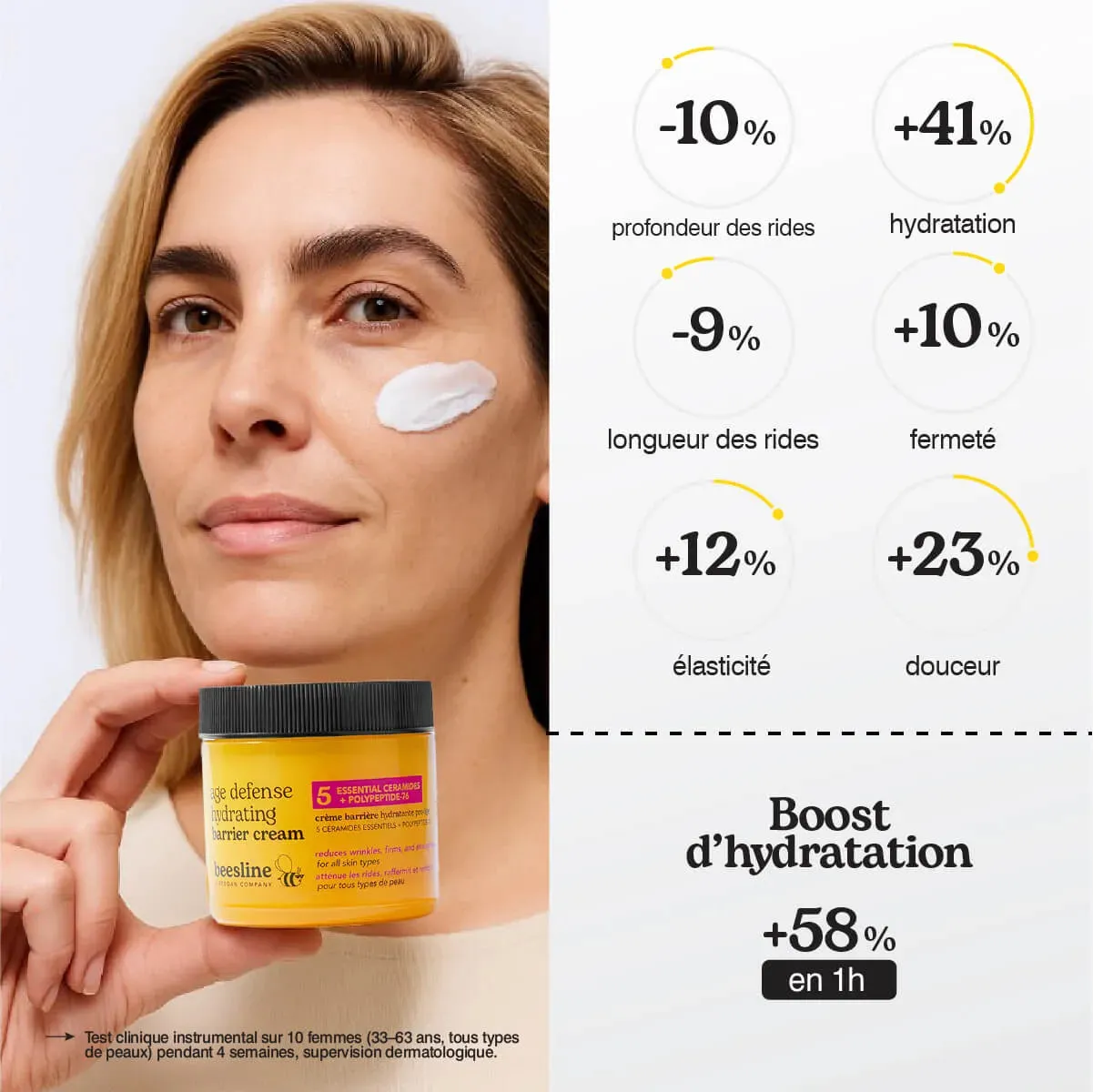 Beesline Pro-Age barrièrecrème ceramiden verstevigend