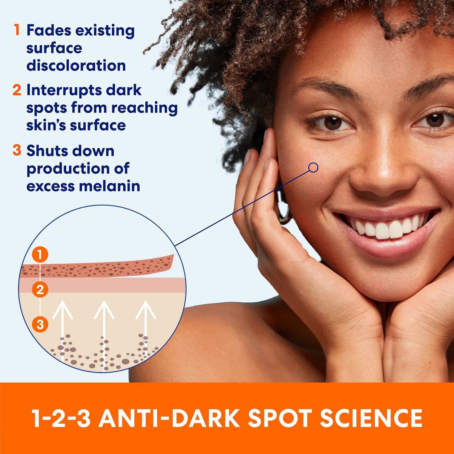 Palmer's Skin Success Anti-Dark Spot Serum tegen pigmentvlekken