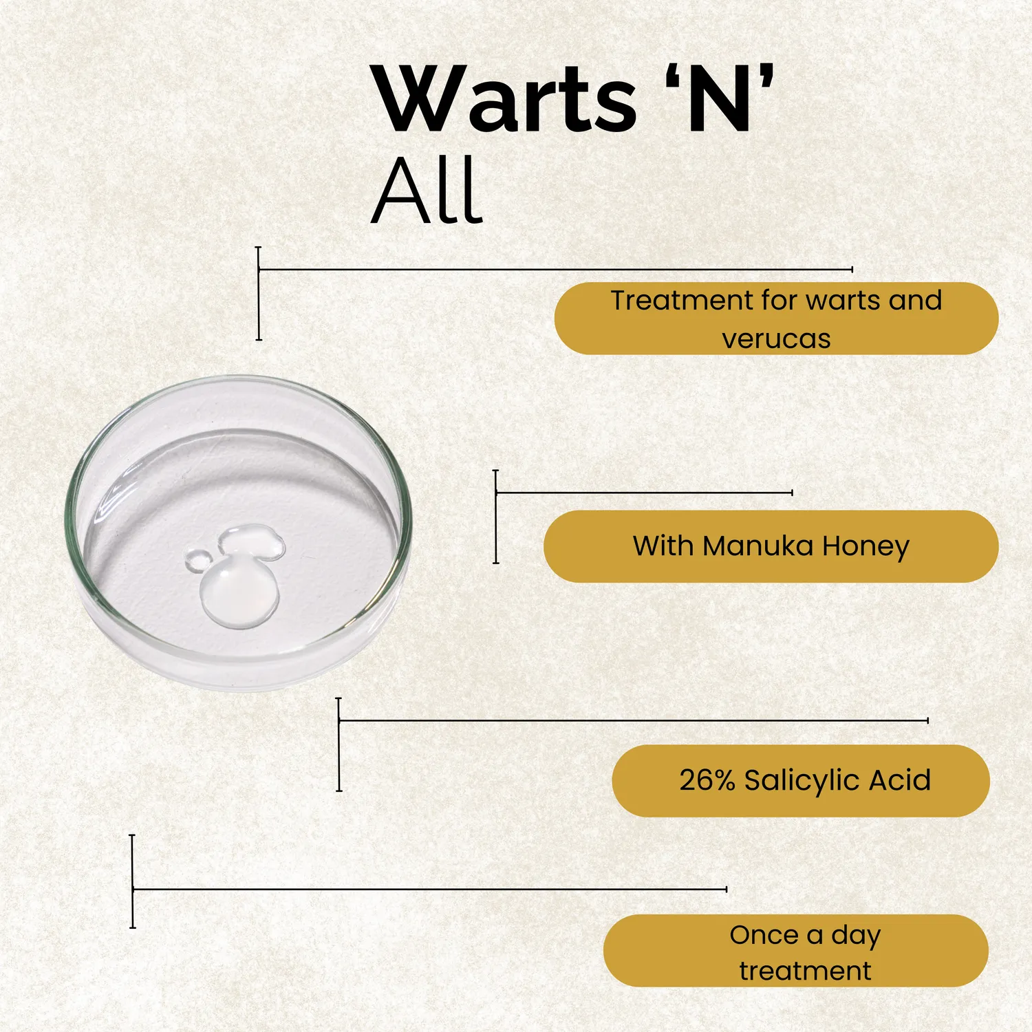 Dermatonics Warts 'N' All wratten gel voor handen en voeten