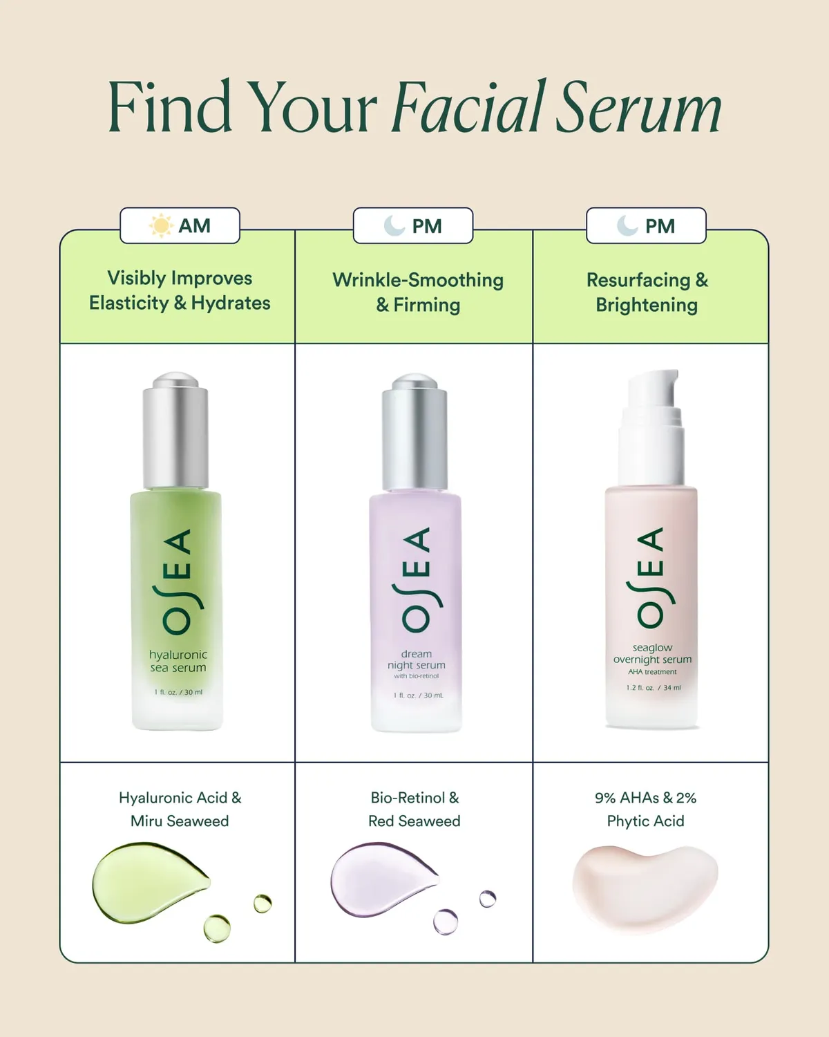 Osea Seaglow Overnight Serum AHA peeling 1.2 fl oz
