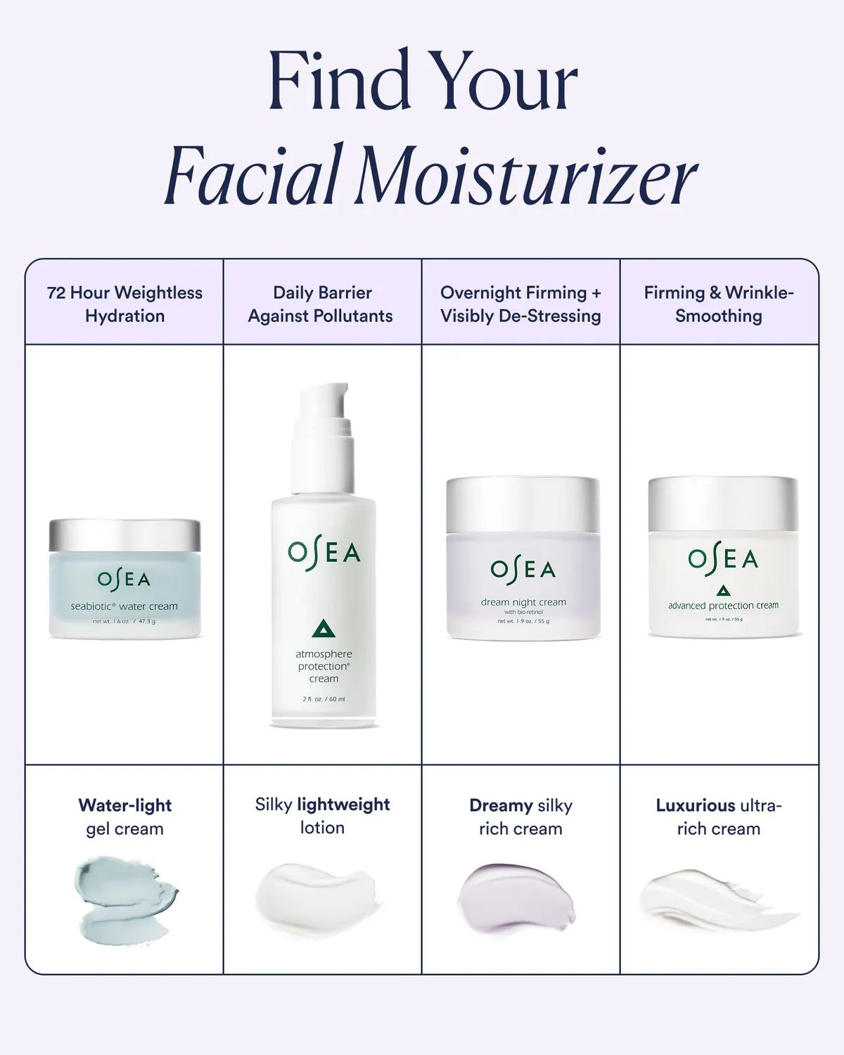 Osea Dream Night Cream nachtcrème 1.9 oz bio-retinol
