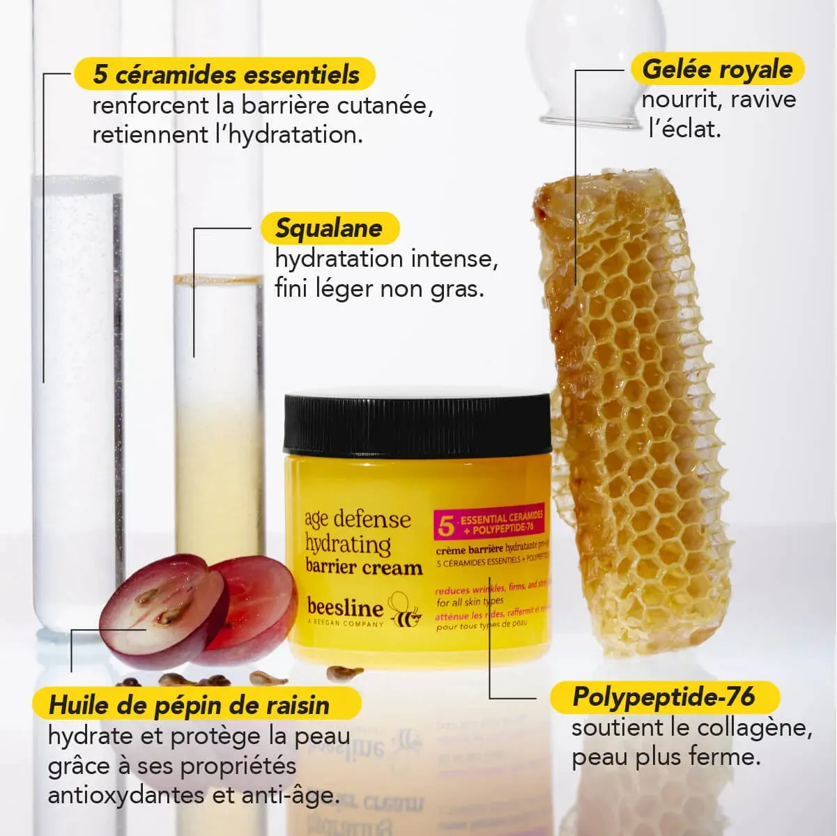 Beesline Pro-Age barrièrecrème ceramiden verstevigend
