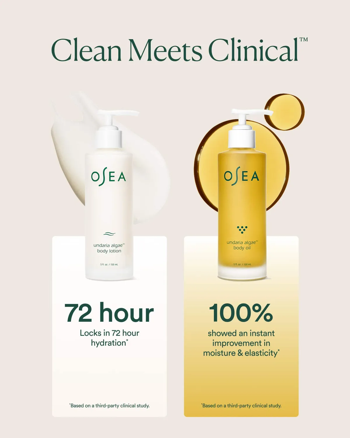 Osea Undaria Body Bestsellers bodyset lotion + olie verstevigend
