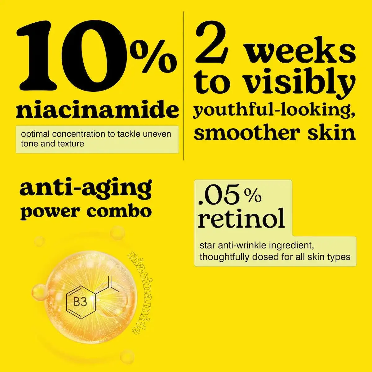 Beesline Anti-Wrinkle Radiance Serum niacinamide egale teint