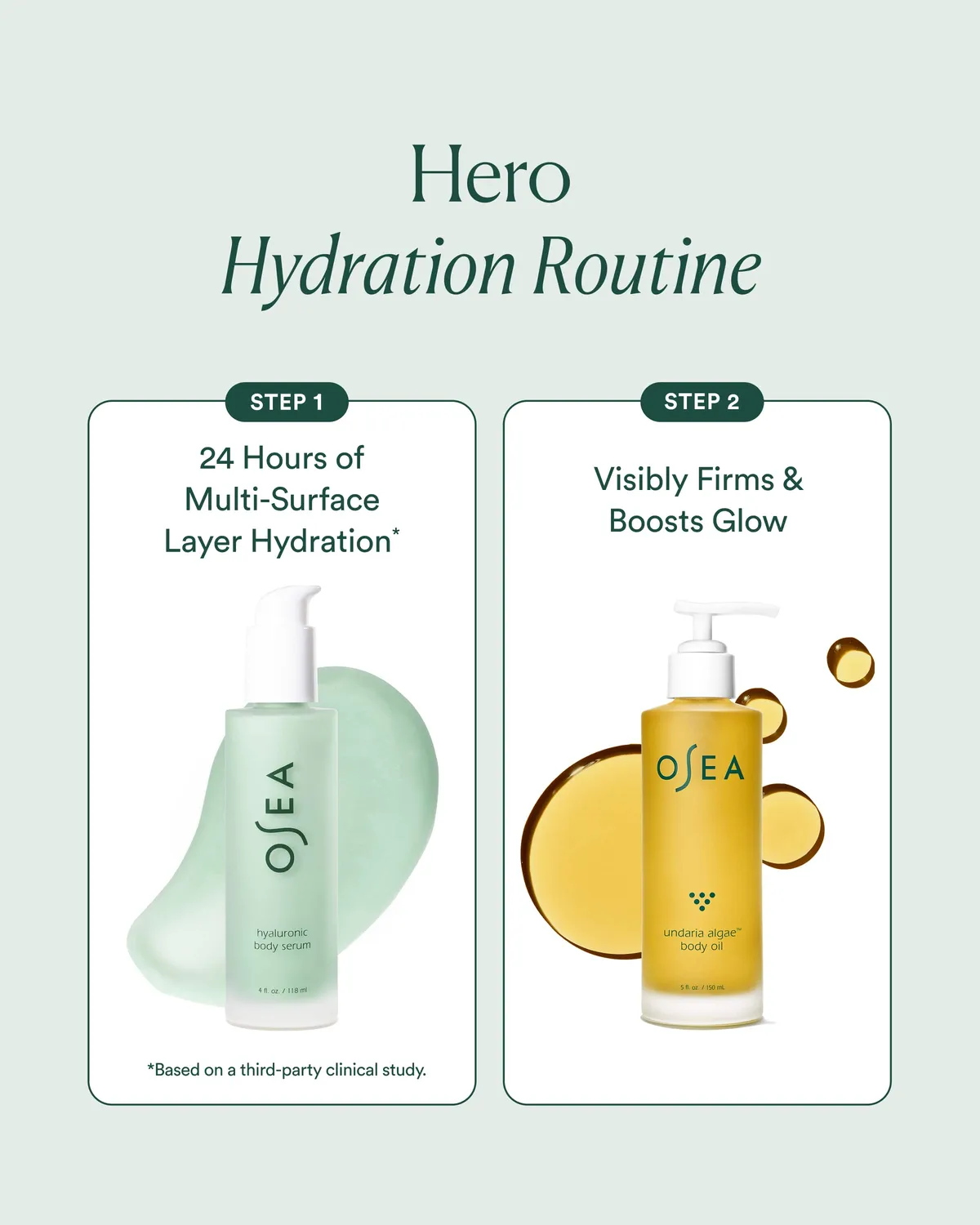 Osea Body Hydration Heroes bodyset hydraterend