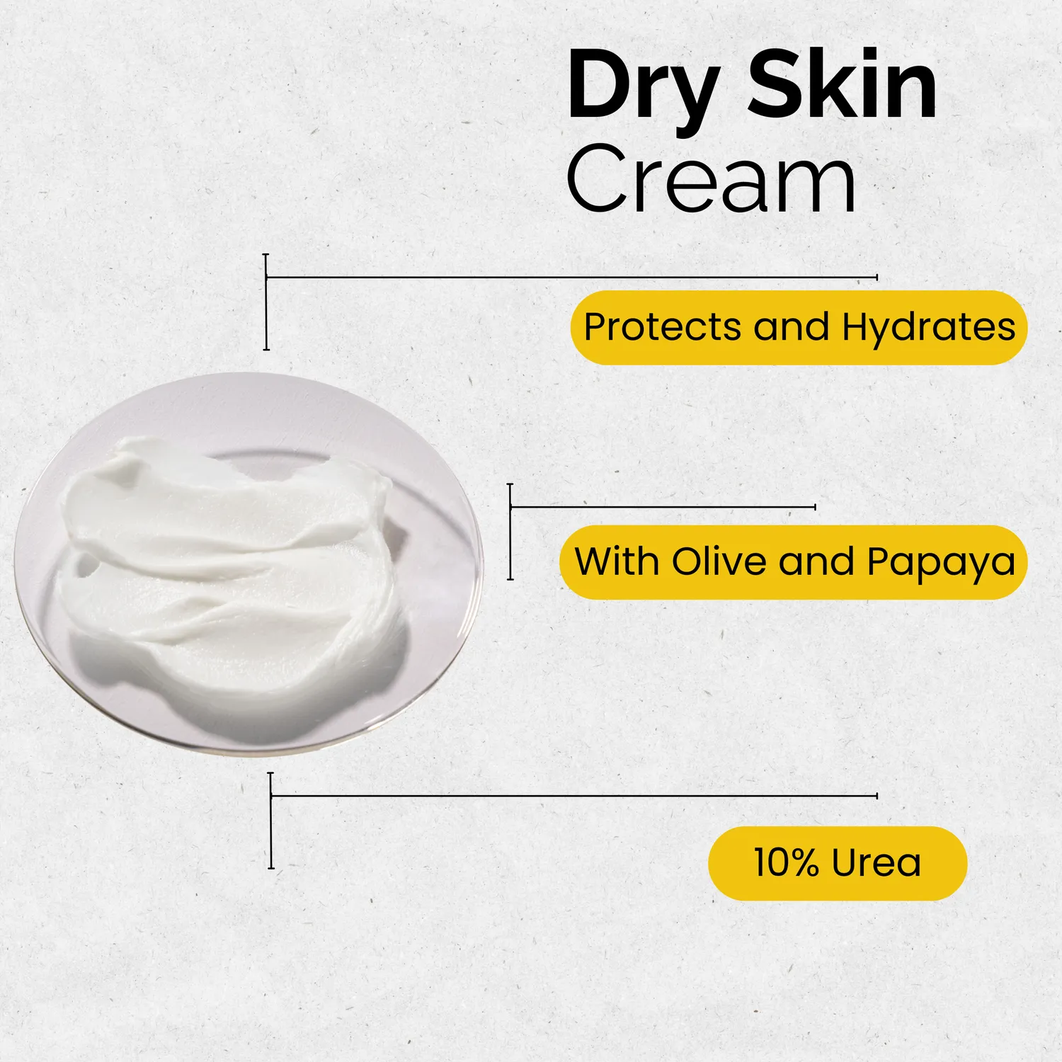 Dermatonics Dry Skin Cream huidcrème 6x200ml voedend