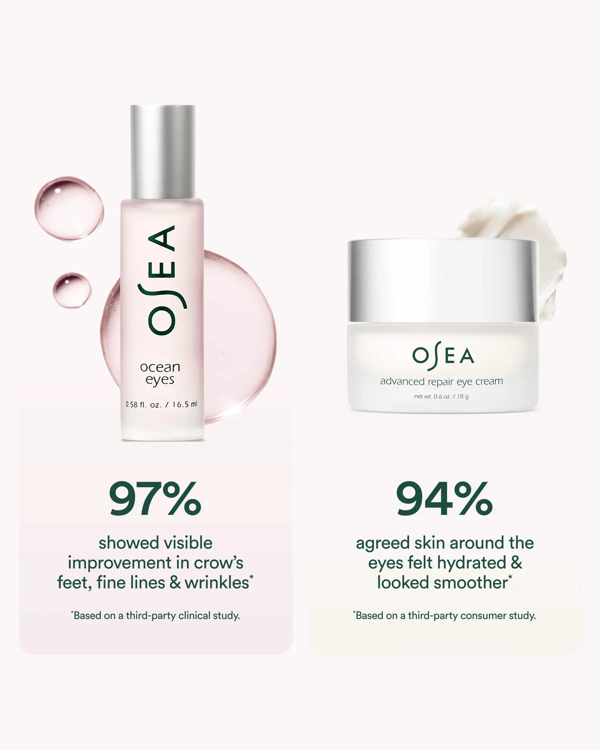 Osea Eye Care Duo oogverzorgingsset serum + oogcreme