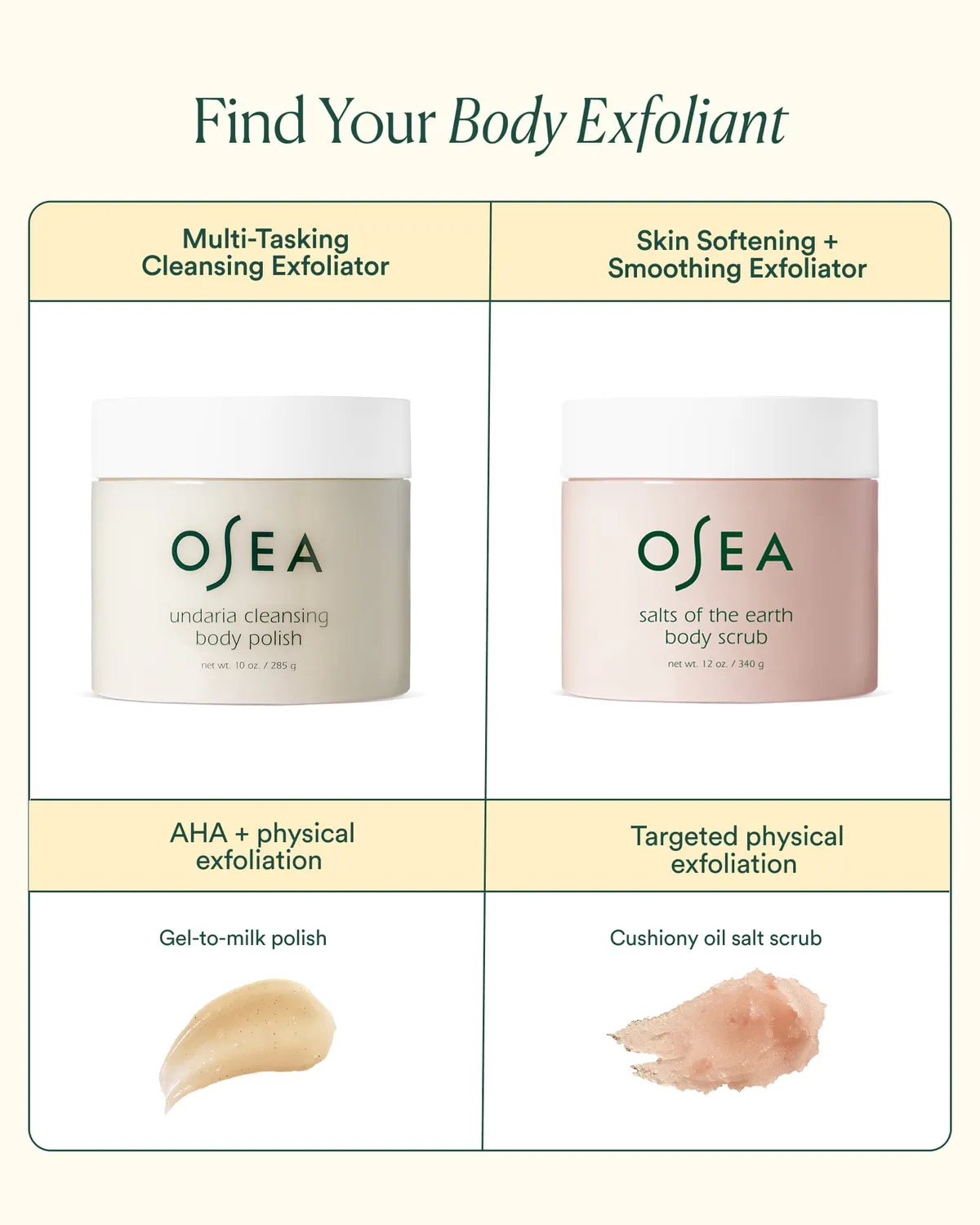 Osea Undaria Cleansing bodyscrub 10 oz gladde huid
