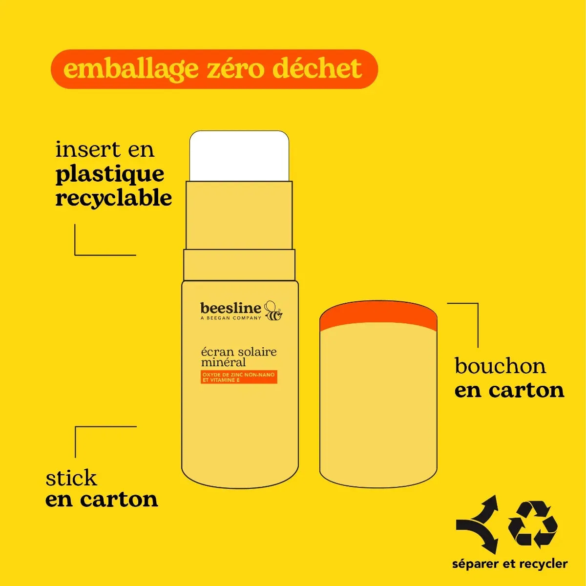 Beesline Face Mineral Sunscreen SPF30 zonnestick gezicht