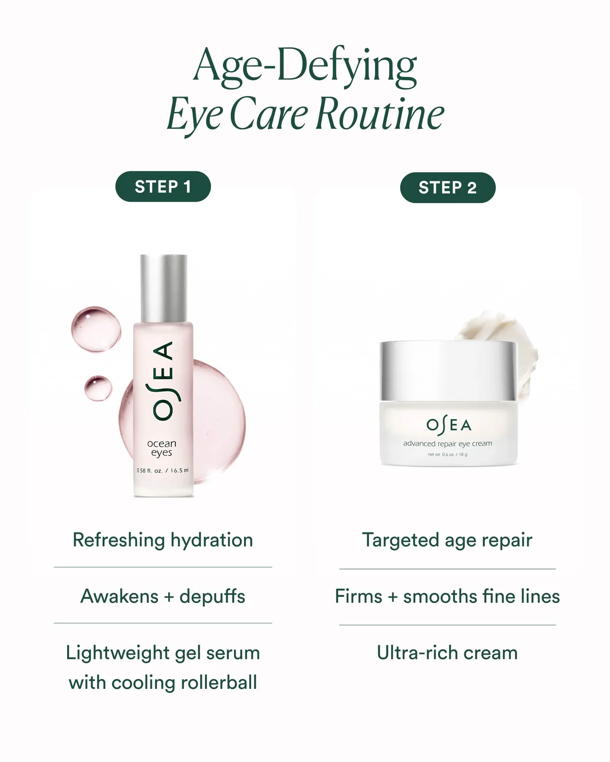 Osea Eye Care Duo oogverzorgingsset serum + oogcreme