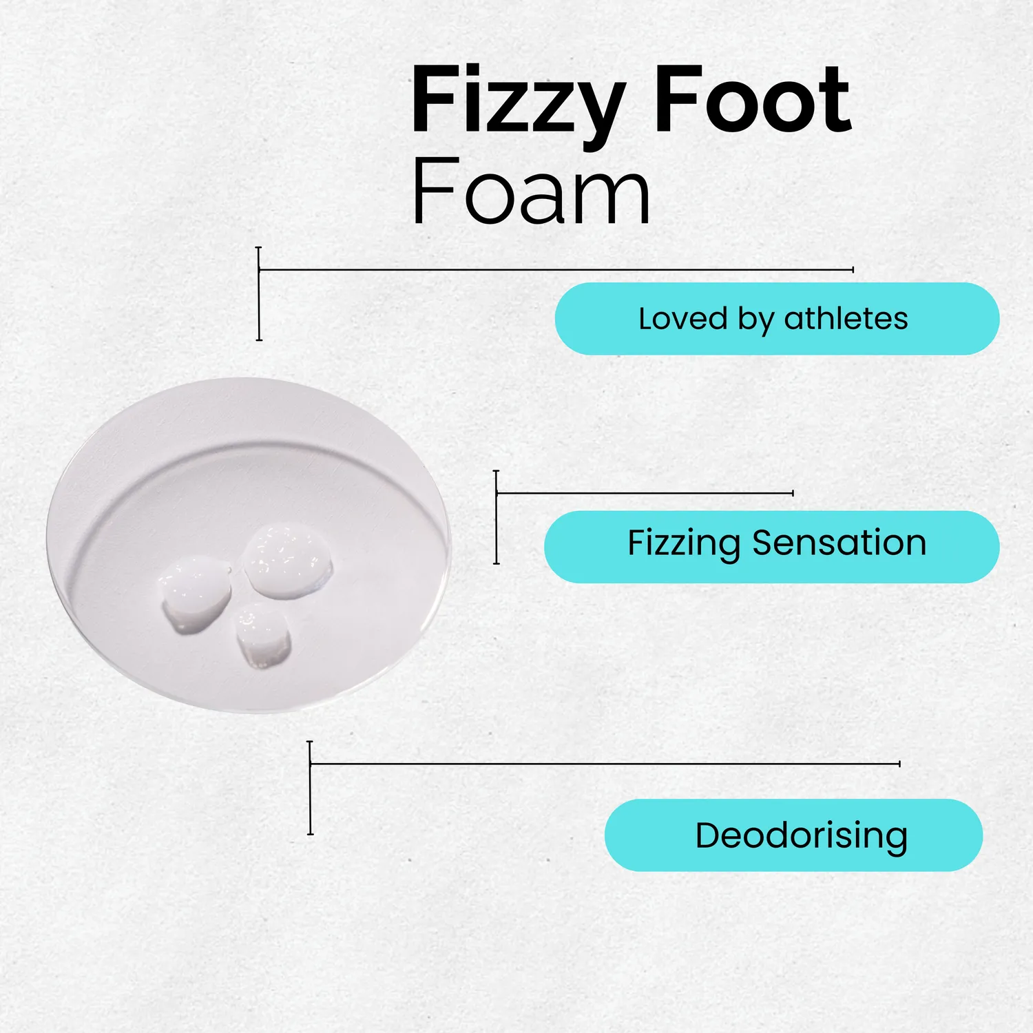 Dermatonics Fizzy Foot Foam voetschuim menthol koelend